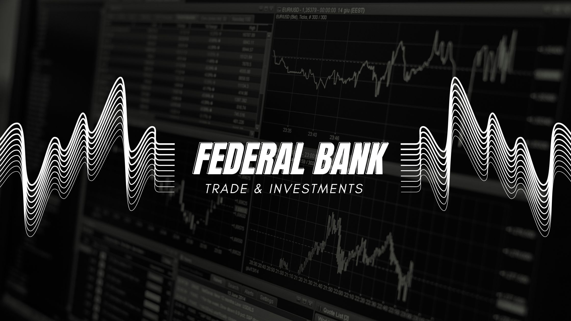 federal bank share price